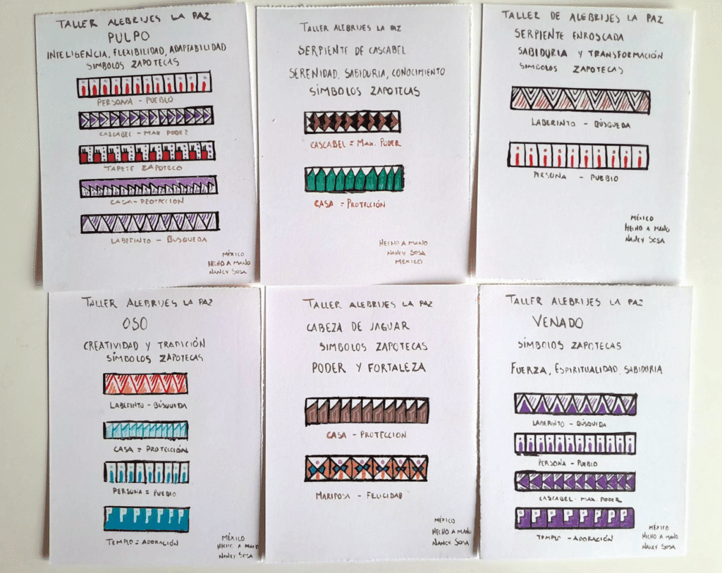 symbolique tonas alebrijes