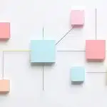 communication interne RH